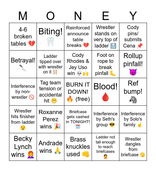 Money in the Bank 2025 BINGO Card