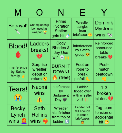 Money in the Bank 2025 BINGO Card