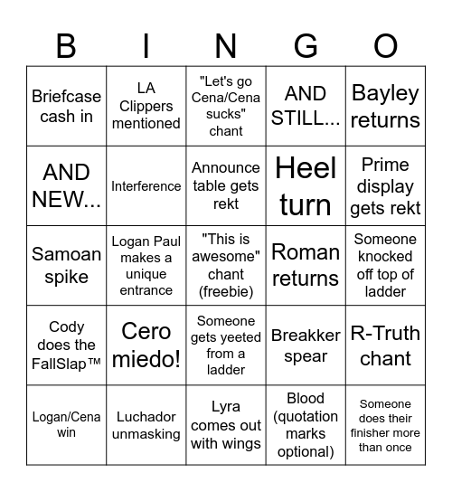 Money in the Bank 2025 Bingo Card