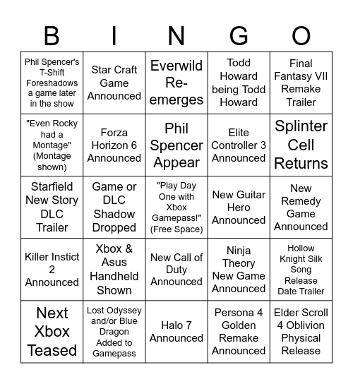Xbox Showcase 2025 Bingo Card