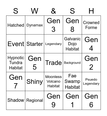 Pokémon GO Fest 2025 Bingo Card
