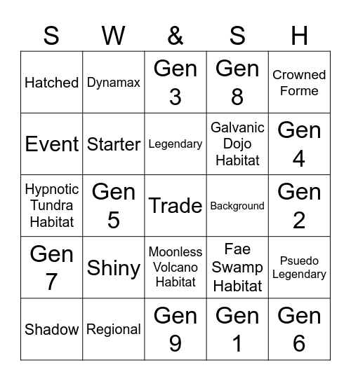 Pokémon GO Fest 2025 Bingo Card