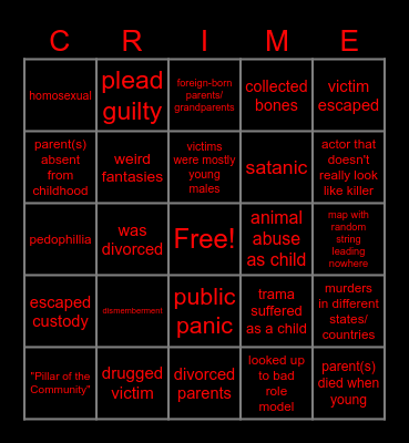 Serial Killer Bingo Card