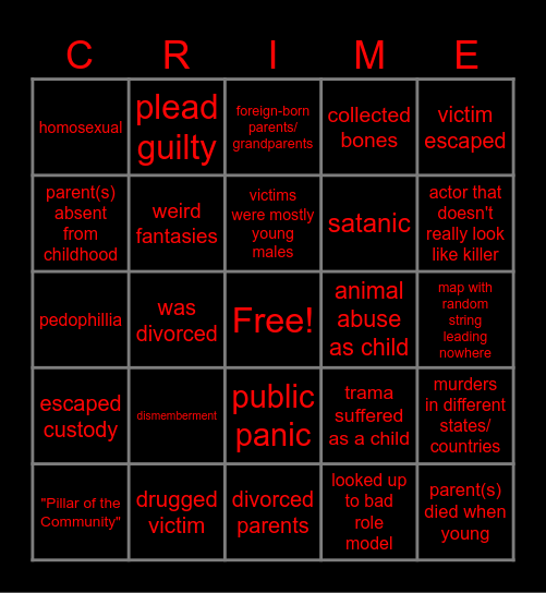 Serial Killer Bingo Card