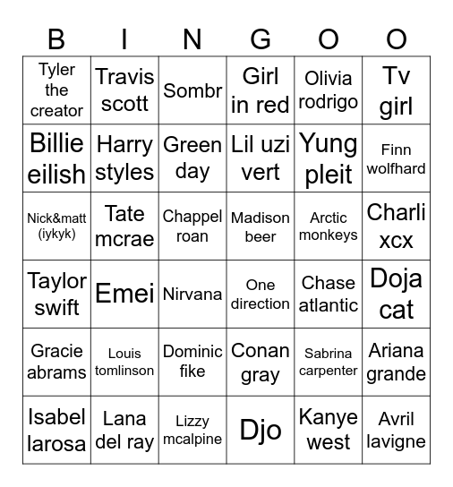 My music taste Bingo Card