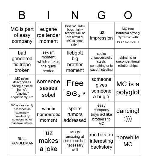 Band of Brothers Favorite Fic Tropes Bingo Card