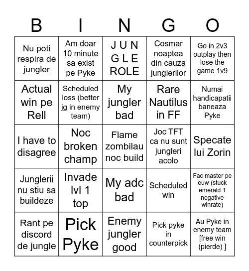 Witebullet's delusions Bingo Card