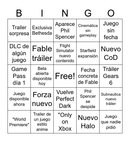 Showcase Xbox Bingo Card