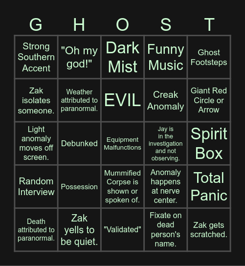 Ghost Adventures Bingo Card