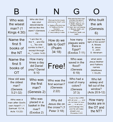 BIBLE Questions (ESV) Bingo Card