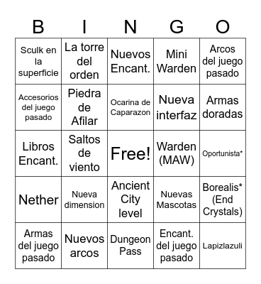 Minecraft Spicewood leak Bingo Card