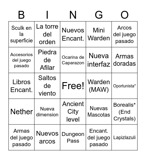 Minecraft Spicewood leak Bingo Card