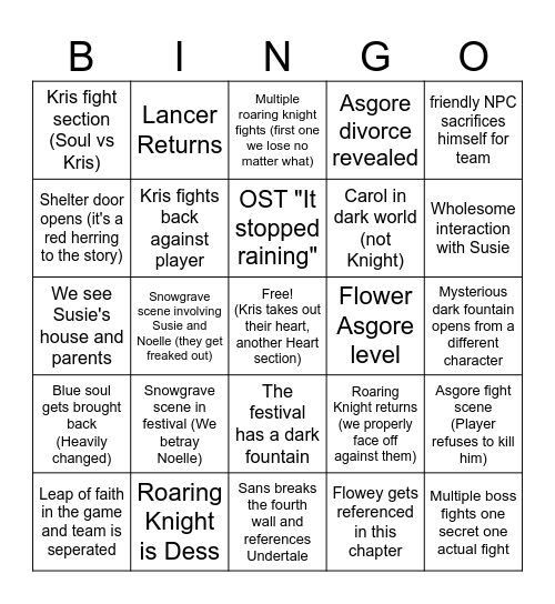 BBG 2025 Deltarune Chapter 5 Predictions! Bingo Card