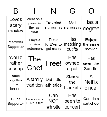 Getting to know someone else Bingo Card