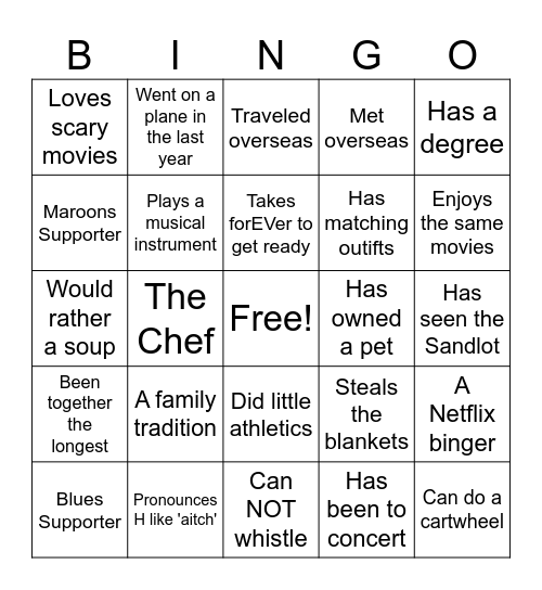 Getting to know someone else Bingo Card