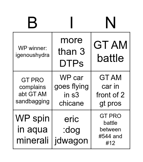 Coppa Ascari Bingo Card