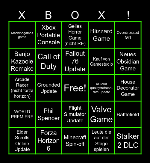 Xbox Games Showcase 2025 Bingo Card