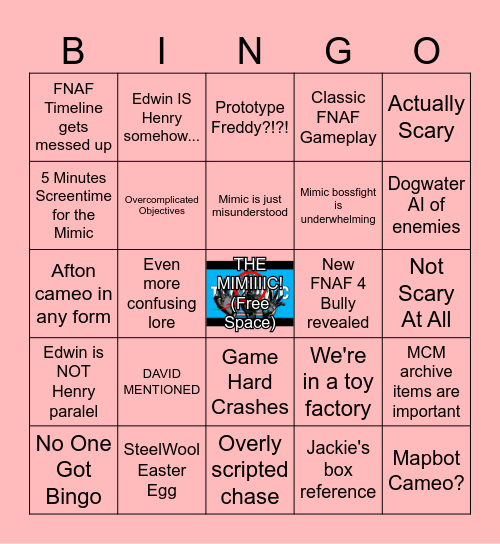 MangoCat_10's MIMIC Bingo! Bingo Card