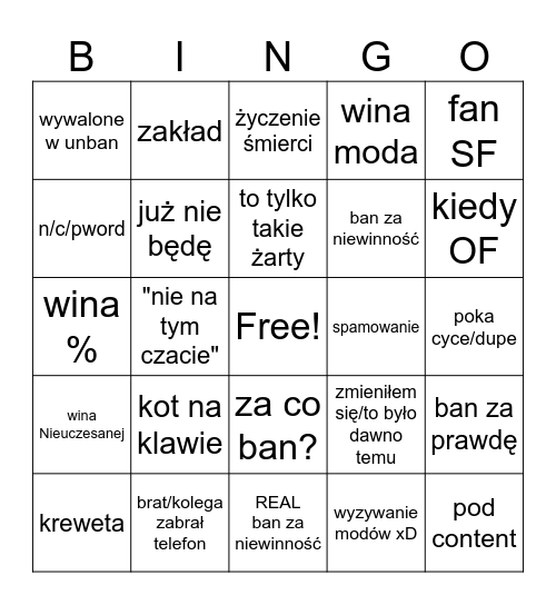 UNBAN REQUEST Bingo Card