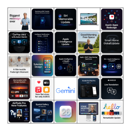 WWDC 2025 Bingo Card