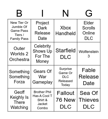 XBOX SHOWCASE Bingo Card