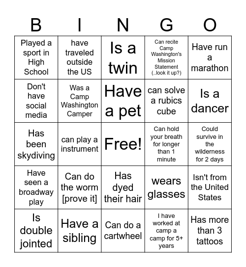 Let me introduce myself Bingo Card