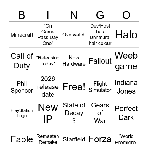 Xbox Showcase Bingo Card