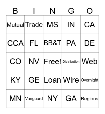 Thanksgiving BINGO Card