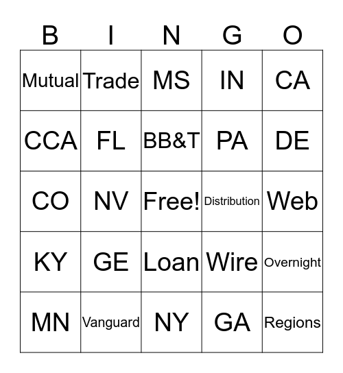 Thanksgiving BINGO Card