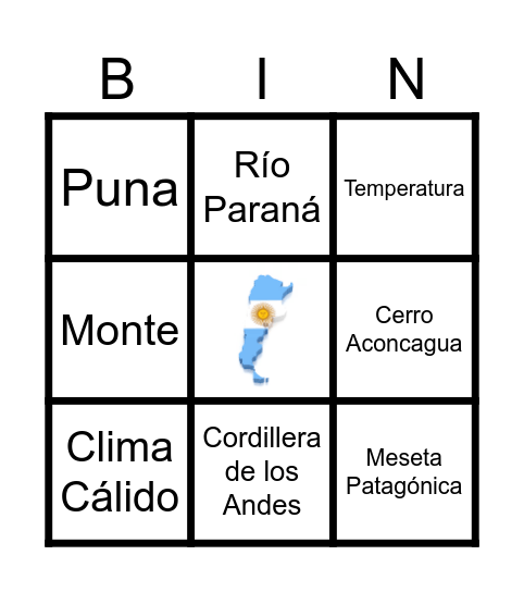 Bingo Geográfico de Argentina Bingo Card