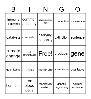 Biology Review Bingo Card