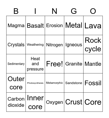 Earth and Minerals Bingo Card