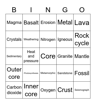 Earth and Minerals Bingo Card