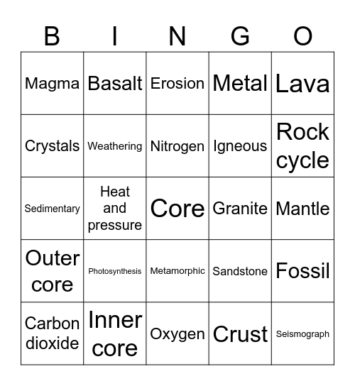 Earth and Minerals Bingo Card