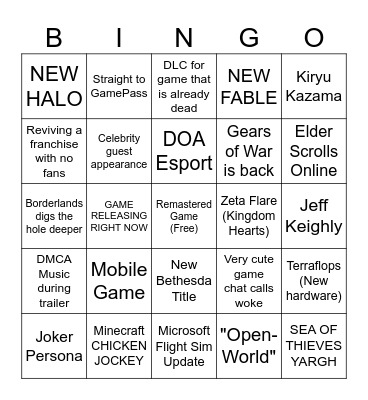 XBOX Soyjak Board Bingo Card
