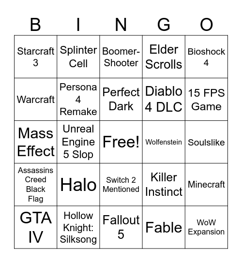 Xbox Games Showcase 2025 Bingo Card