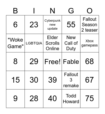 Xbox Showcase 2025 Bingo Card