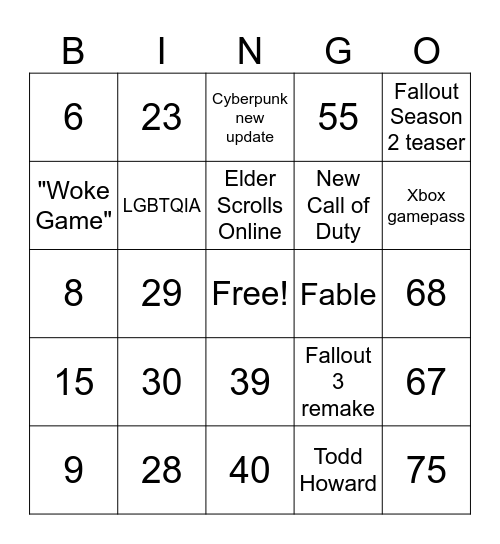 Xbox Showcase 2025 Bingo Card