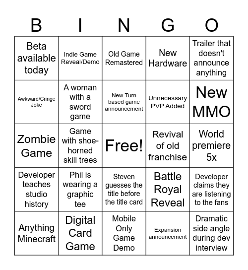 Microsoft Games Showcase 2025 Bingo Card