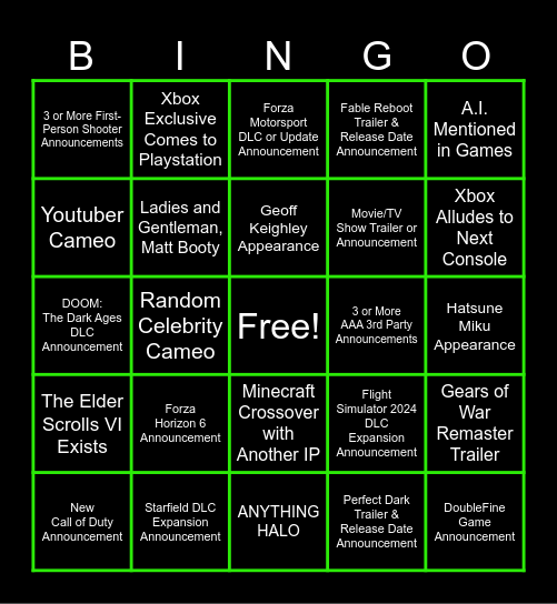 Xbox Games Showcase 2025 Bingo Card