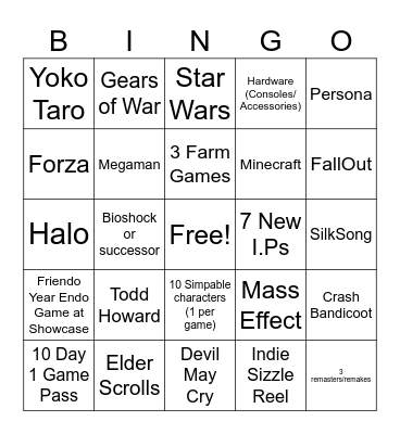 Xbox Showcase 2025 Bingo Card