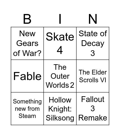 Predictions Bingo Card