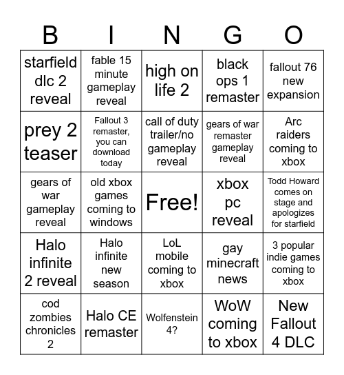 Xbox showcase Bingo Card