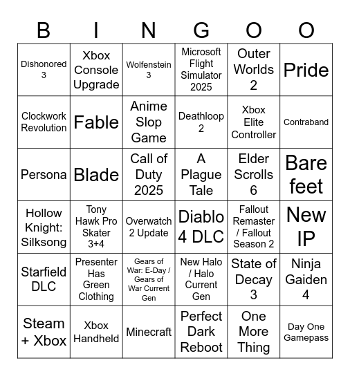 coomer.su Bingo Card