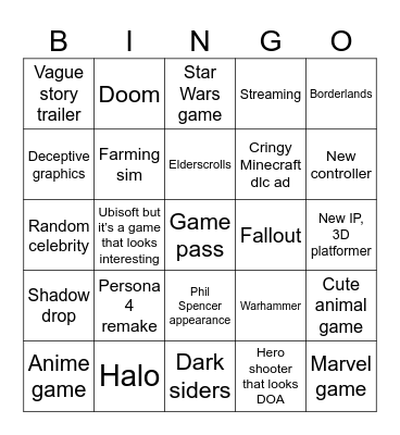 Xbox Showcase 2025 Bingo Card