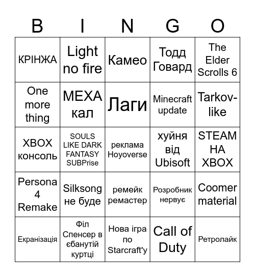 Xbox showcase Bingo Card