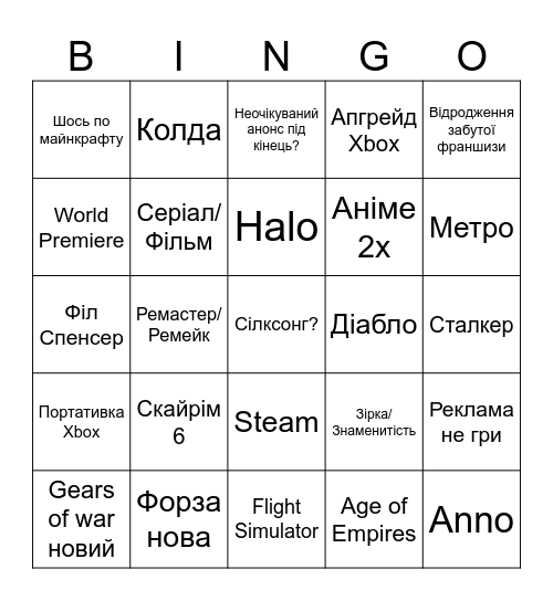 Xbox Showcase 2025 UA Bingo Card