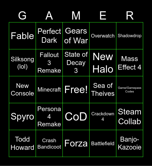 Xbox Showcase Bingo Card