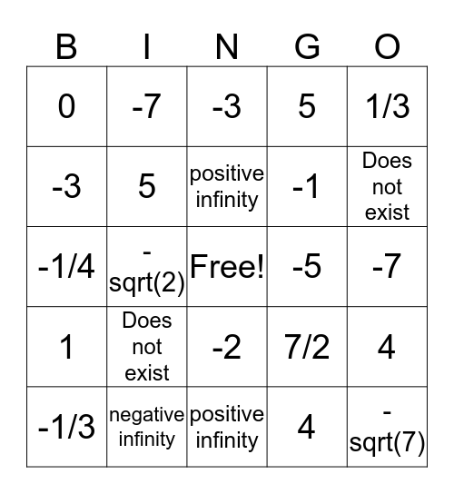 Limits Bingo Card