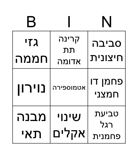 בינגו ביולוגיה Bingo Card